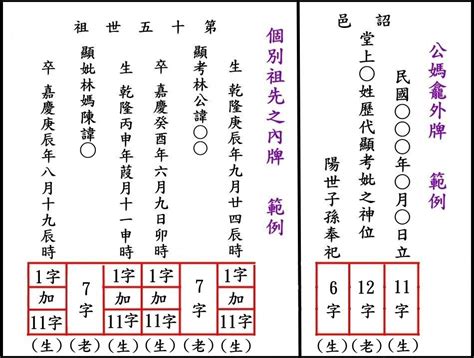 正確寫法自己寫祖先牌位|歷代祖先牌位書寫指南：完整教學，避免犯錯，尊重傳。